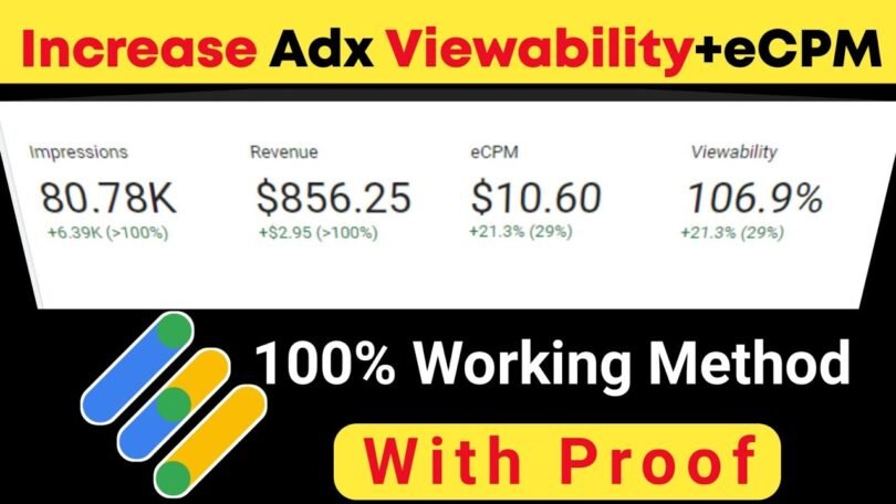 Increase Viewability In Google Adx