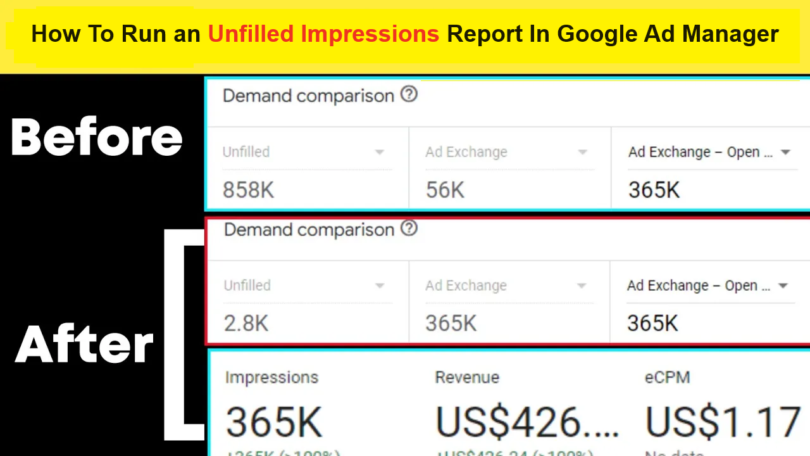 Unfilled Impressions Report